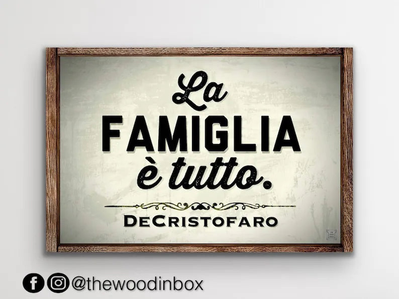 La Famiglia E Tutto Sign Italian Saying Meaning family is