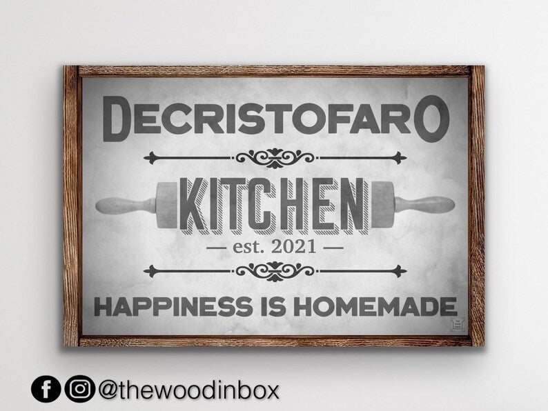 Personalized Kitchen Canvas Farmhouse Kitchen Wall Art Decor